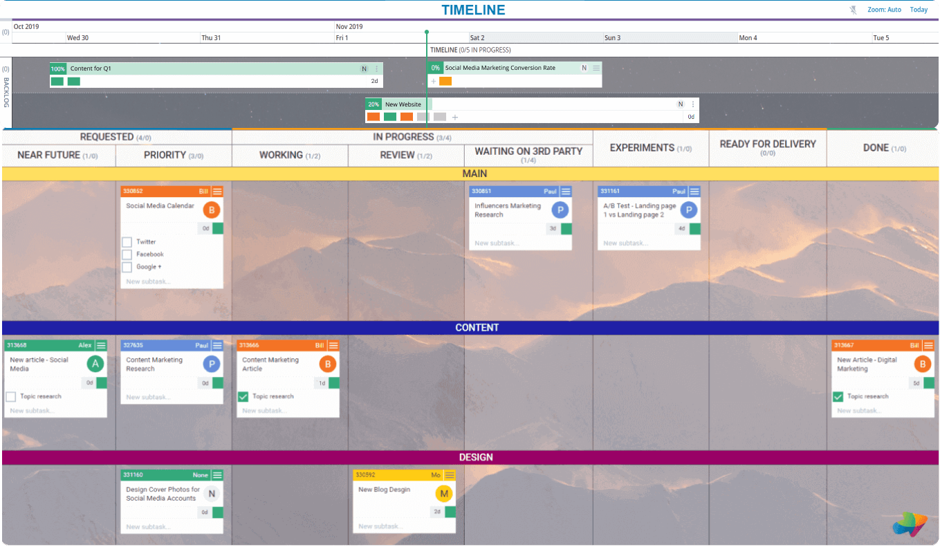 in-house marketing team kanban board example