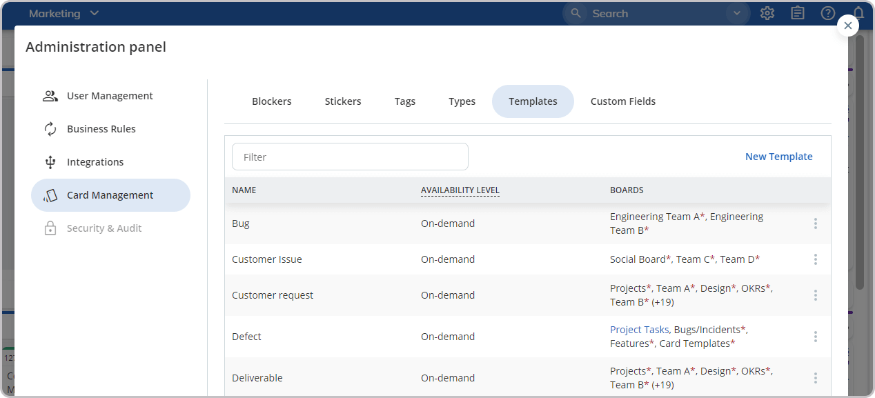 modello di carta kanban