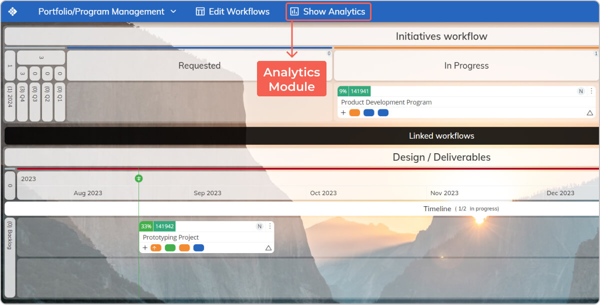 análise do programa de portfólio