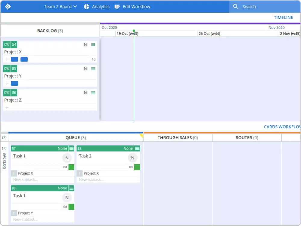 Projects-Tasks-Kanbanize