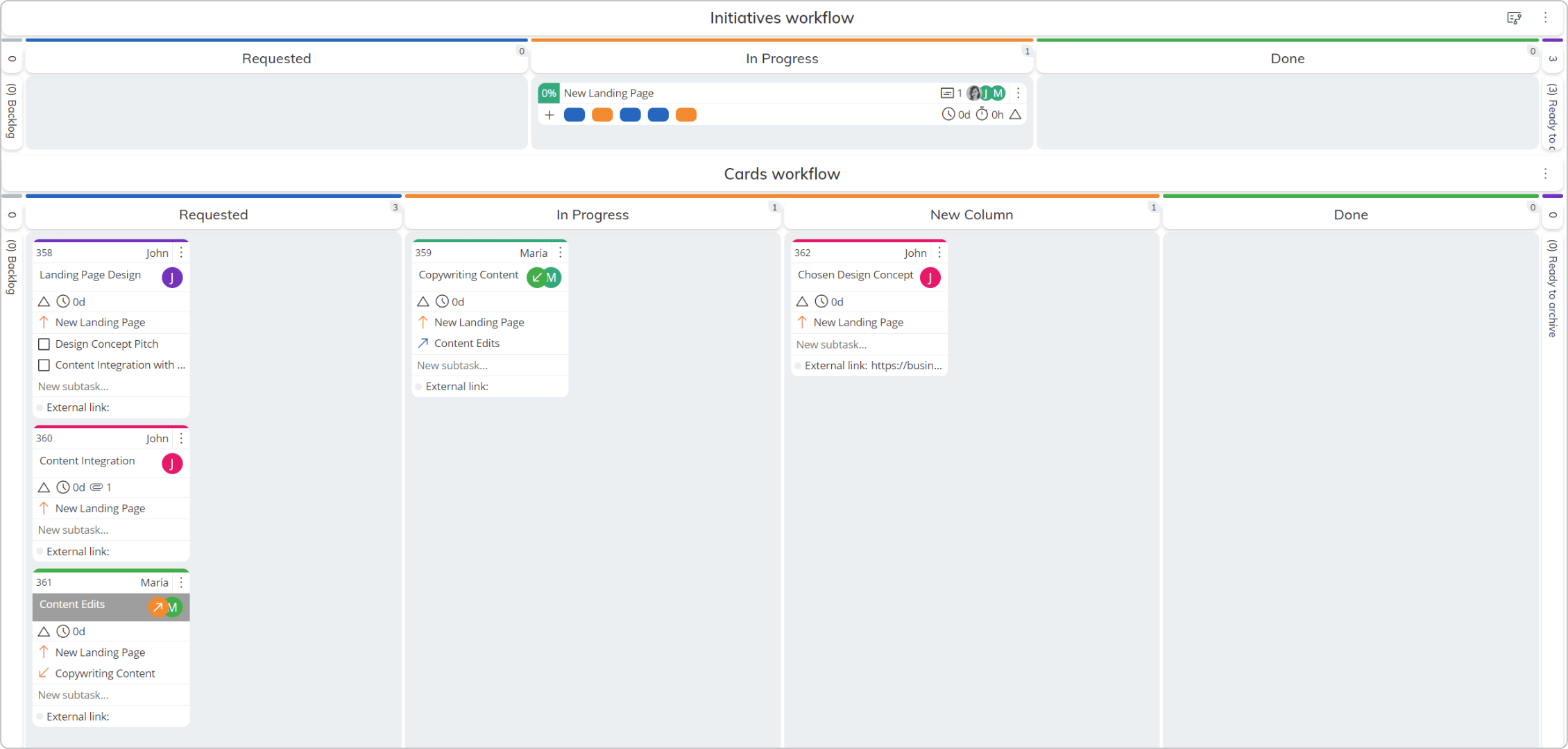 26 Practical Kanban Board Examples | Businessmap