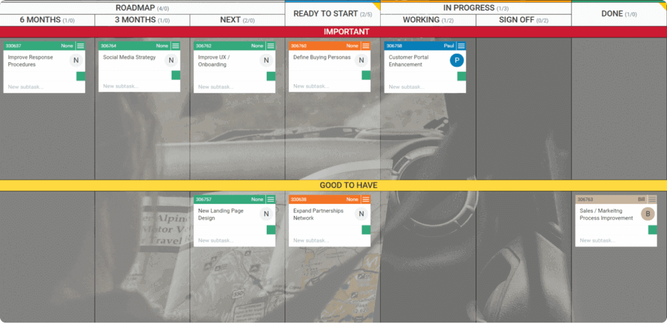 portfolio kanban board example