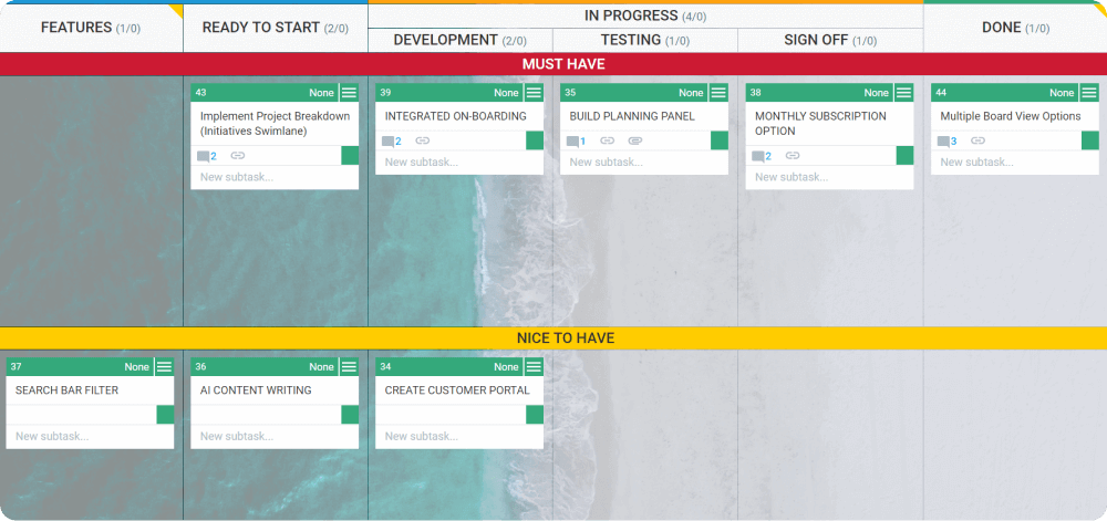 quadro de portfólio de desenvolvimento de produtos