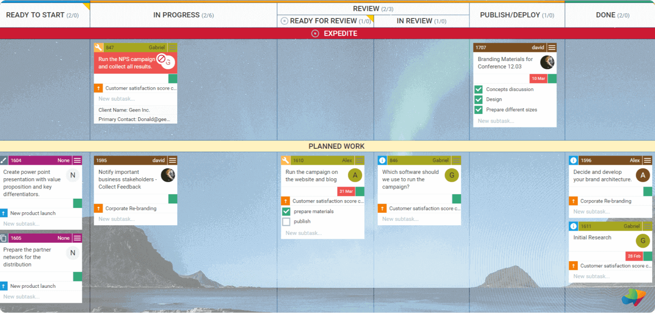 small marketing team kanban board example