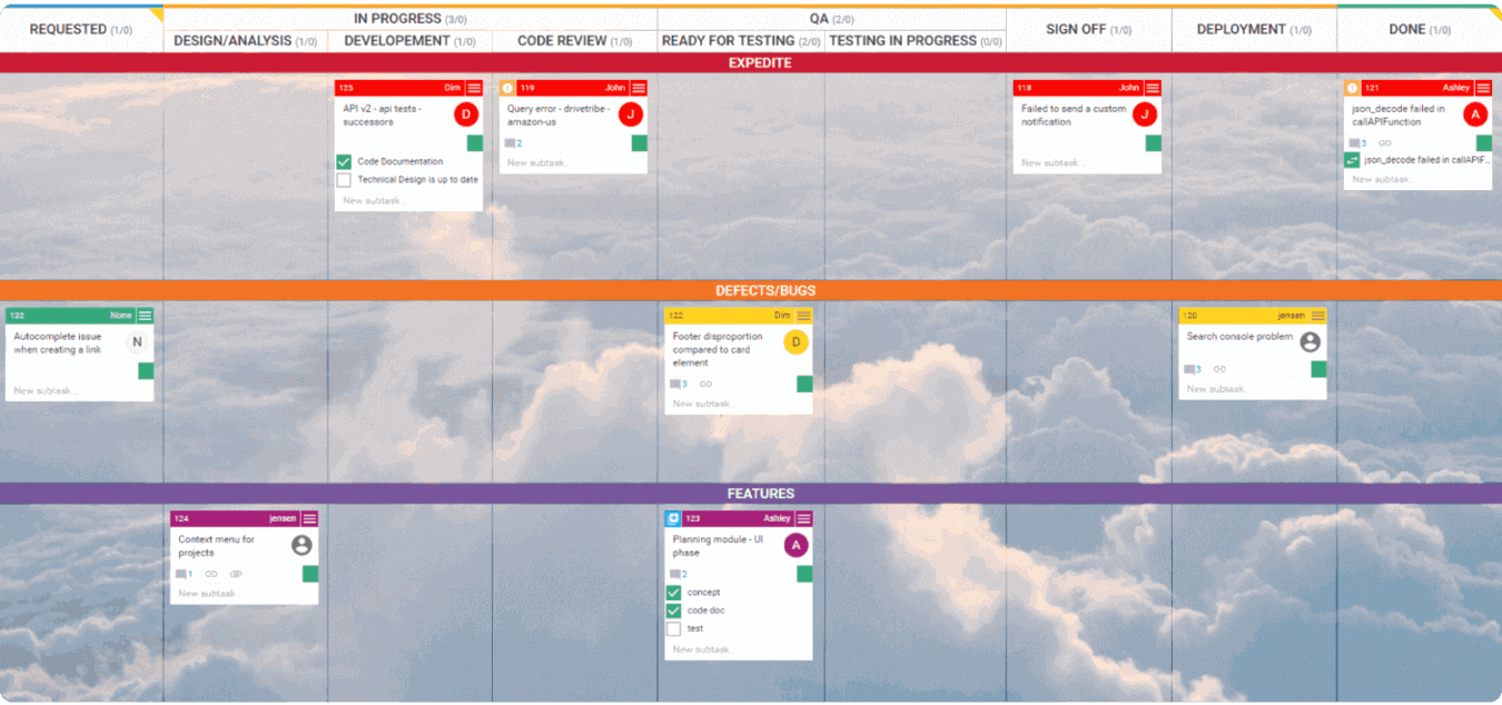 quadro de equipe de desenvolvimento de software com QA incluído