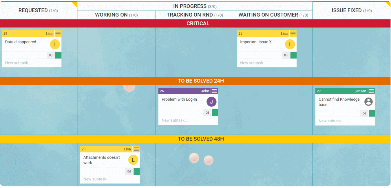 support kanban board example