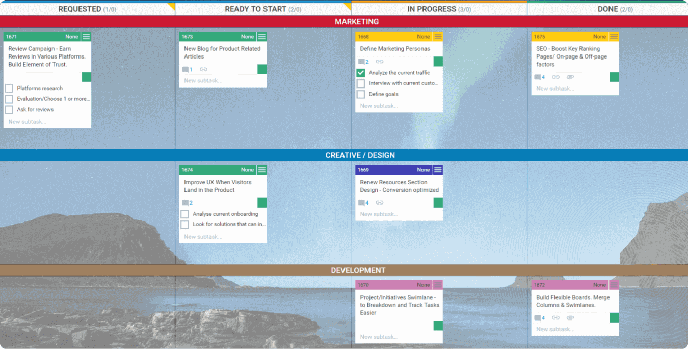 Qu est ce que le process mapping - Teams Portfolio Board 