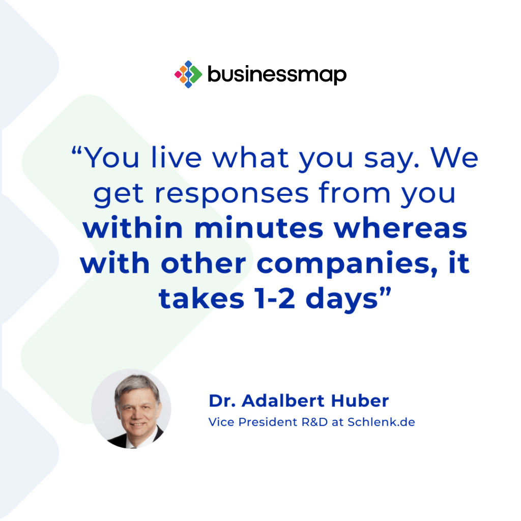quote by dr adalber hubert for Businessmap