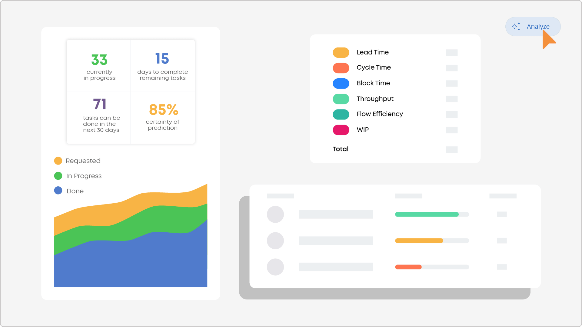 analyzing data with ai