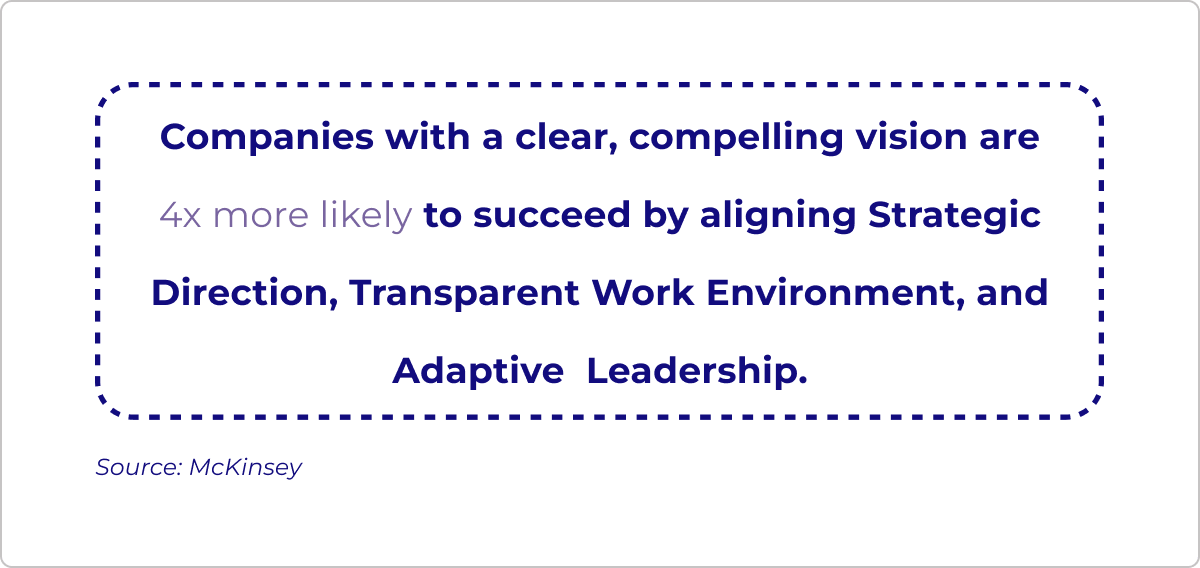 mckinsey report on the importance of alignment