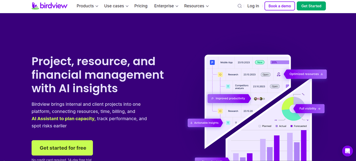 birdview software