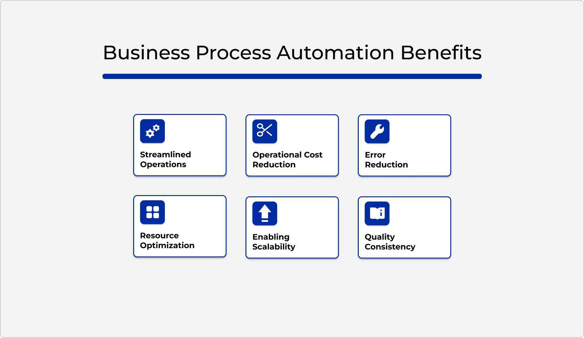 business process automation (bpa) key benefits