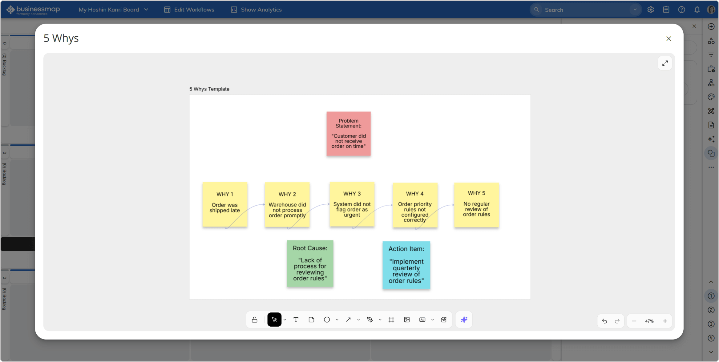 ai-generated 5 whys template