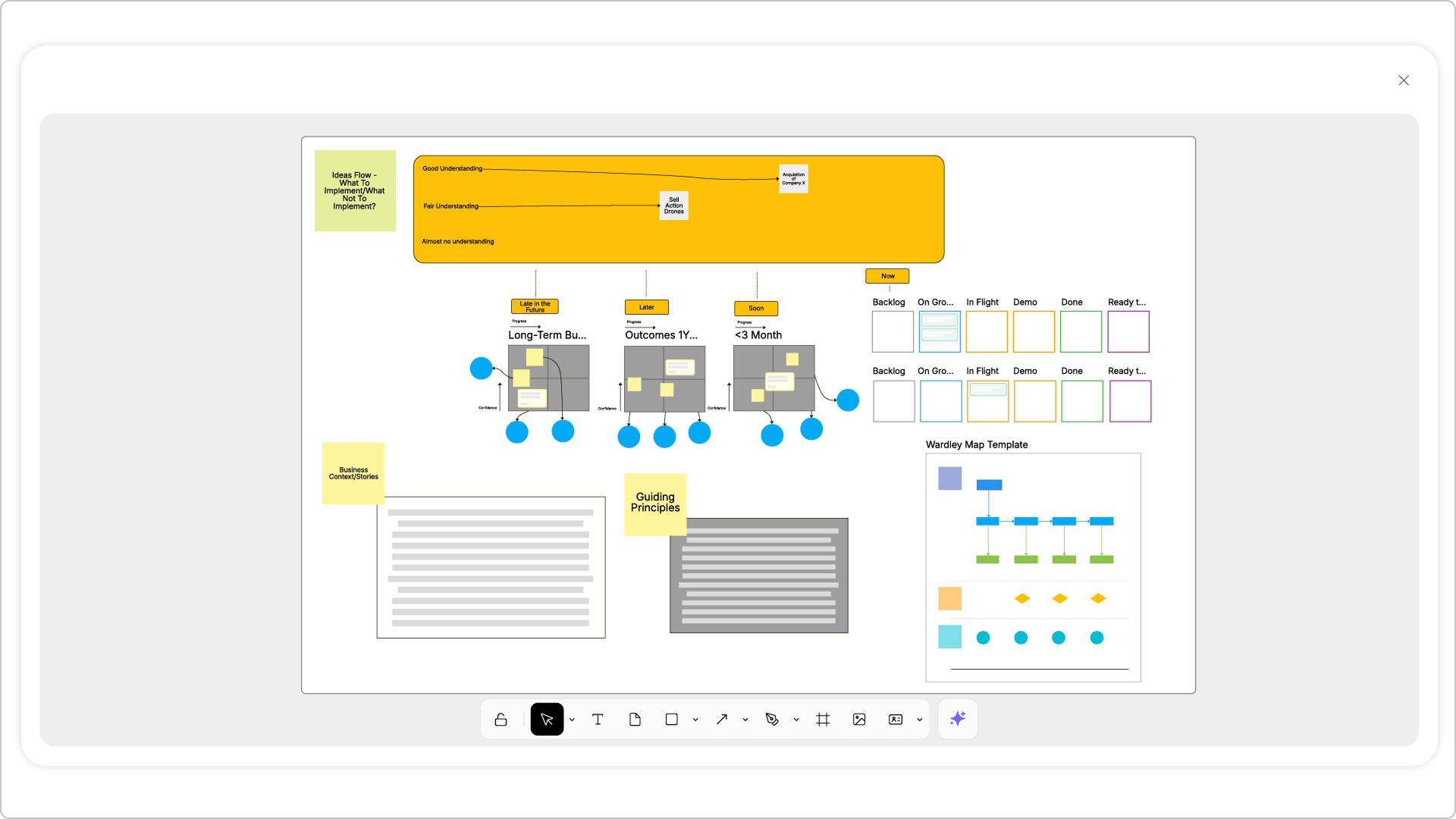 visualizing strategy on a digital whiteboard