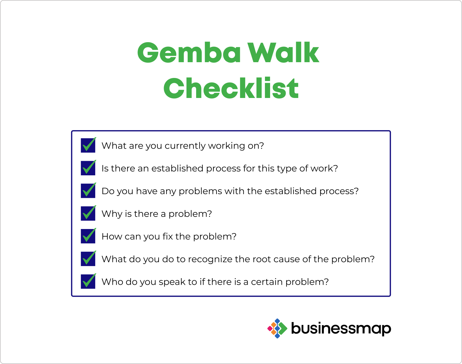 gemba walk checklist questions