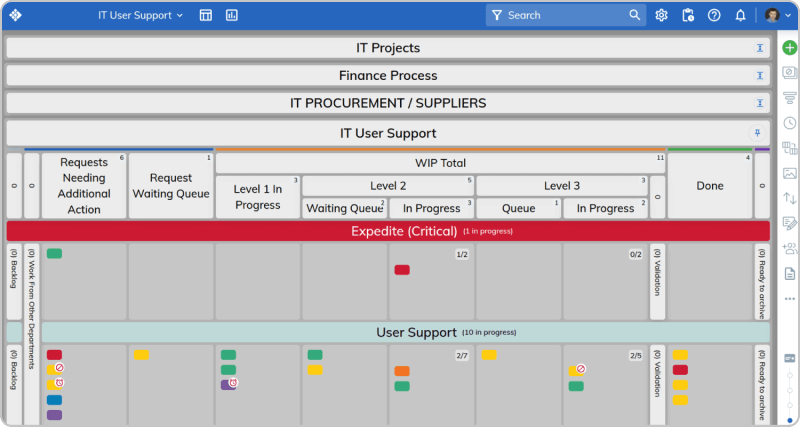 kanban board for it support in aerosud
