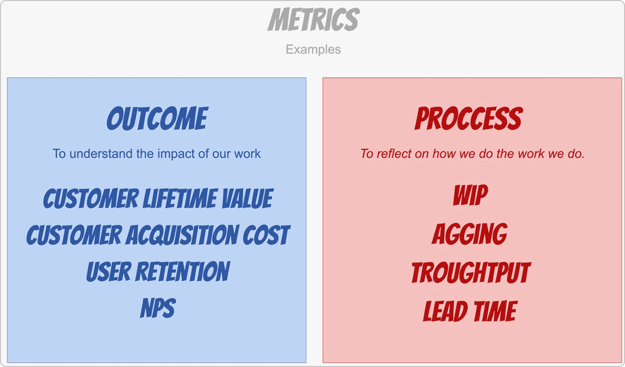 metrics examples