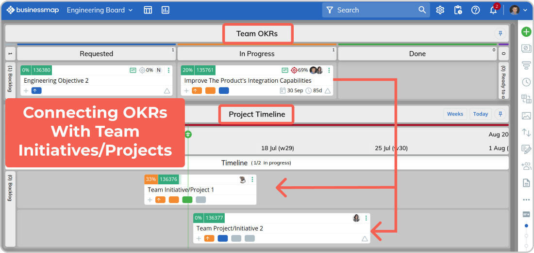 connecting team-level OKRs with team projects on a timeline
