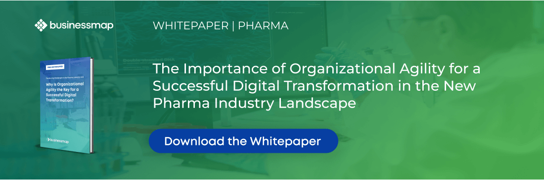 Pharma Digital Transformation banner