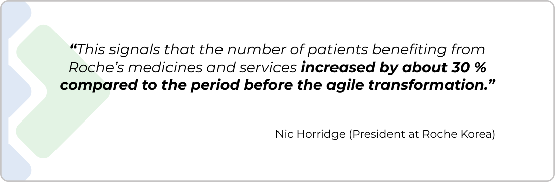 a quote from nic horridge about the 30% of increase of patients benefiting from Roche medicine