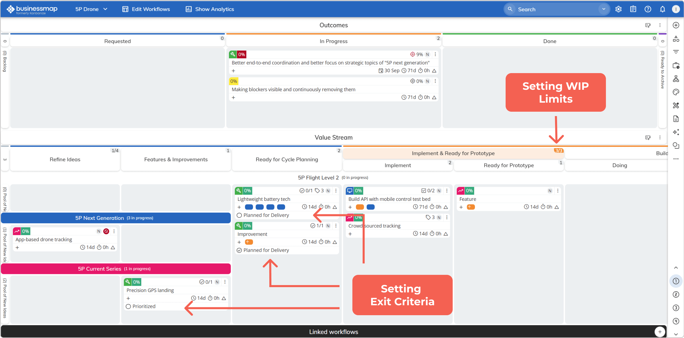 setup of wip limits and exit criteria