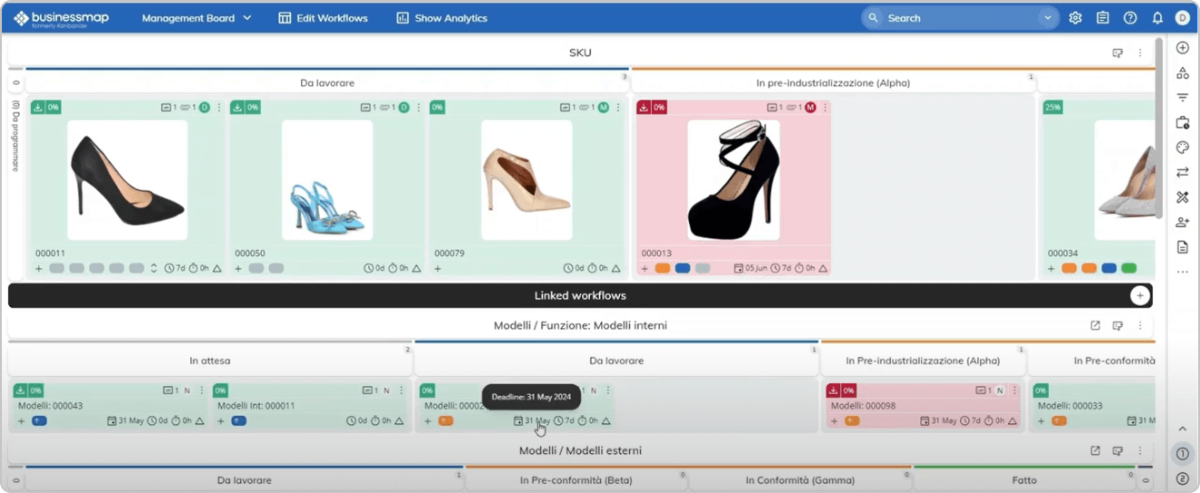 exemplo de quadro de gestão de trabalho